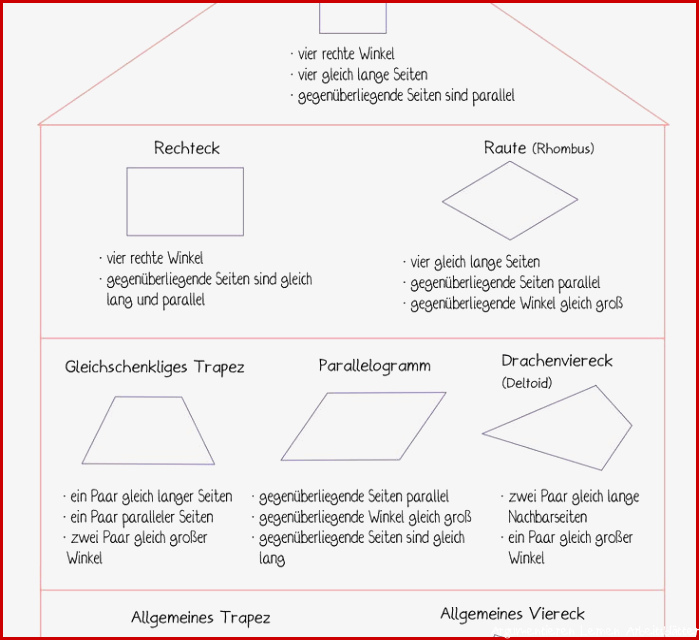 Haus Der Vierecke Arbeitsblatt Mit Lösung Neue