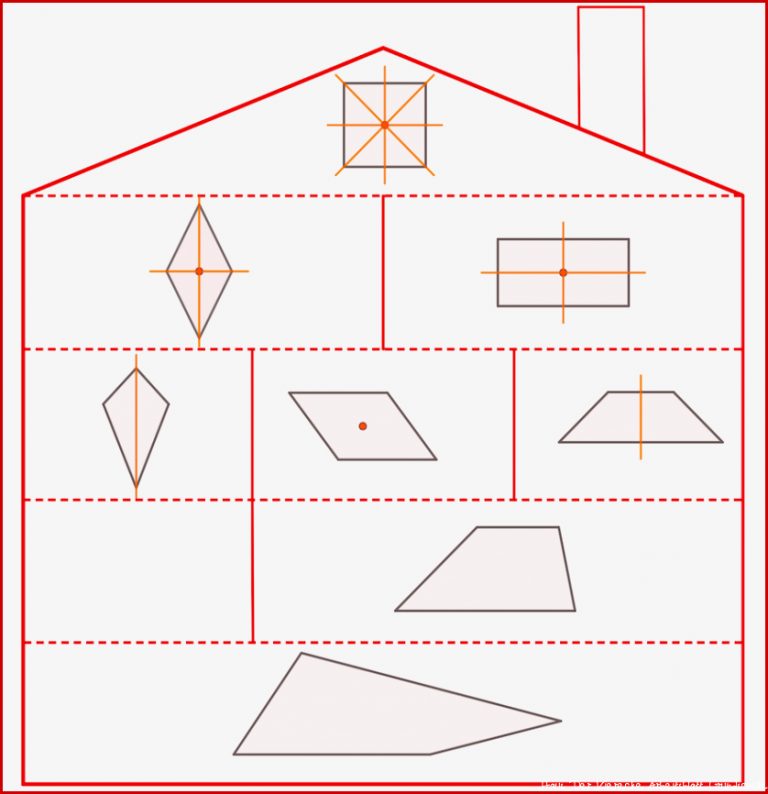 Haus Der Vierecke Mathe Artikel Serlo