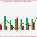 Haushaltsbuch