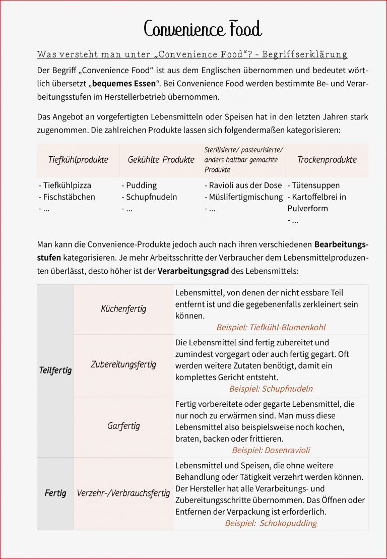 Hauswirtschaft Arbeitsblätter Kostenlos Worksheets