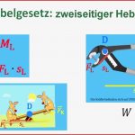 Hebelgesetz Zweiseitiger Hebel Ivi Lernvideo Von Arne