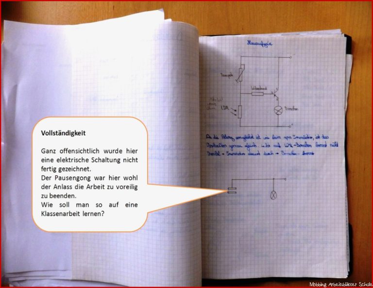 Heftführung seilerchristians Jimdo Page