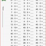 Hier 5 Arbeitsblätter Zur Übung Des Einmaleins Euch Einen