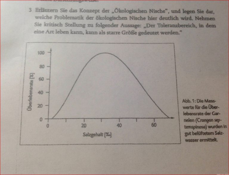 Hilfe bei Arbeitsblatt zum Thema Ökologie