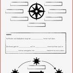Himmelsrichtungen Ab – Unterrichtsmaterial Im Fach