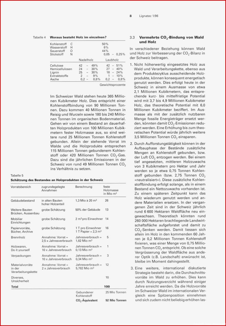 Holz ein ökologischer Rohstoff by Lignum Issuu