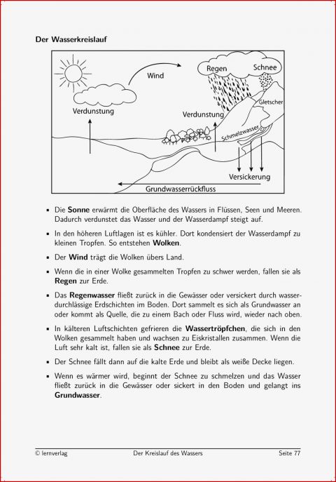 Hsu Probe Wasser