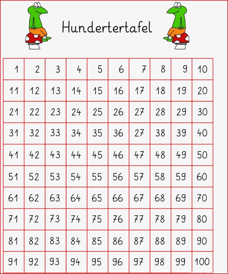 Hundertertafel Leer Zum Ausdrucken