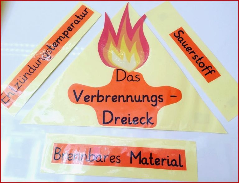 Ideen fur Thema Feuer Grundschule Klasse 4