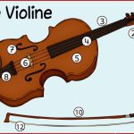 Ideenreise Tafelmaterial Zur Violine