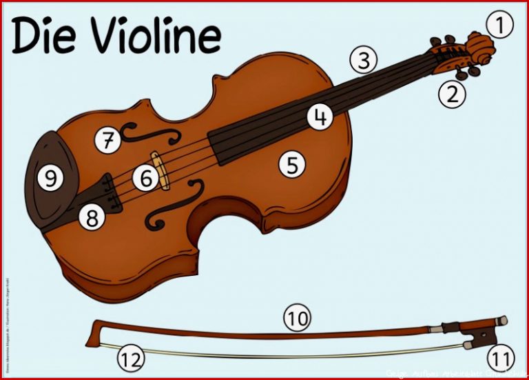 Ideenreise Tafelmaterial zur Violine