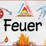 Ideenreise themenplakat "feuer"