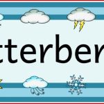 Ideenreise Wetter Kindergarten Wetter