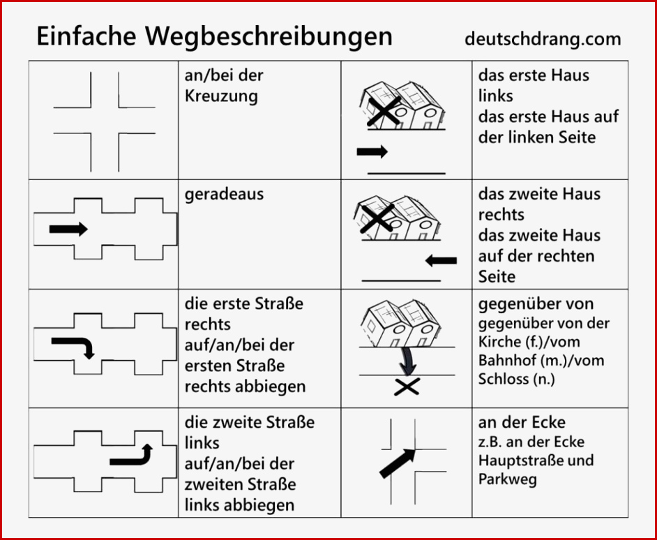 Image Result for Wegbeschreibung Arbeitsblatt In 2021