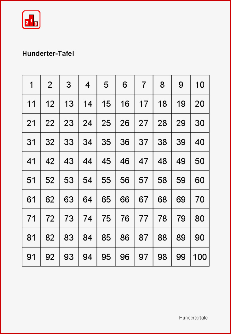 In Zahlen Vielfache Erkennen Multiplizieren Und Divi Ren I