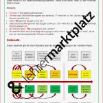 Indirekte Rede Indirect Speech Reported Speech