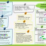 Info Teilbarkeit Primzahlen – Unterrichtsmaterial Im