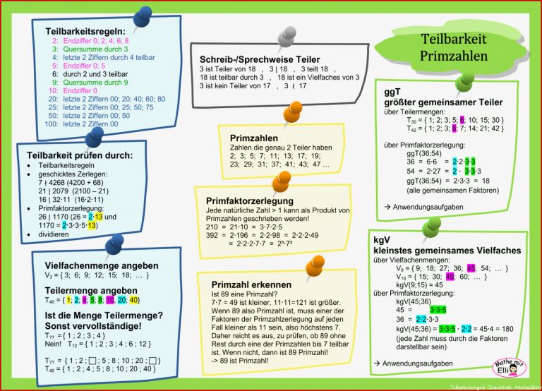 Info Teilbarkeit Primzahlen – Unterrichtsmaterial Im