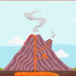 Infografik Vulkane – Aufbau