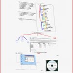 Informatik Klasse 7 Arbeitsblätter Worksheets