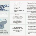 Inner Child Healing Worksheet