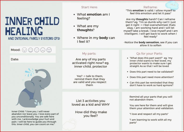 Inner Child Healing Worksheet