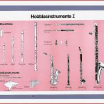 Instrumentenkunde Musik Lehrmittel Musik Betzold