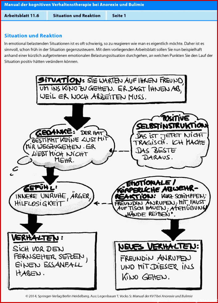 Interventionen zur Verbesserung der Emotionsregulation