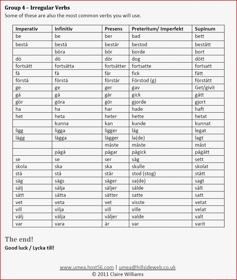 Irregular Verbs Arbeitsblätter Worksheets