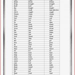 Irregular Verbs List Simple Past