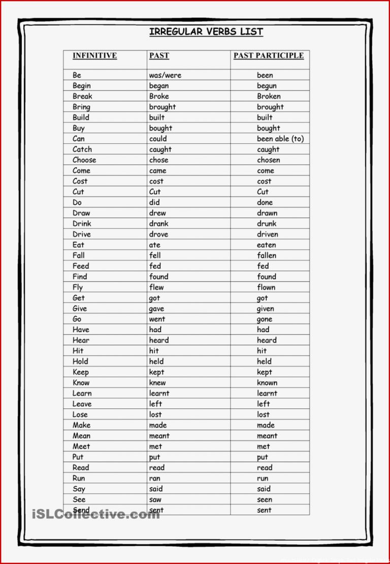 Irregular Verbs List Simple Past