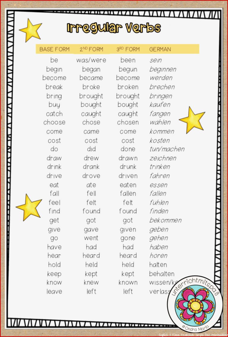 Irregular Verbs Liste – Unterrichtsmaterial Im Fach