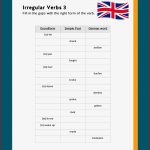 Irregular Verbs Unregelmäßige Verben