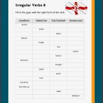 Irregular Verbs Unregelmäßige Verben