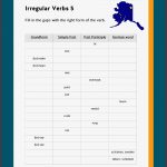 Irregular Verbs Unregelmäßige Verben