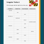 Irregular Verbs Unregelmäßige Verben