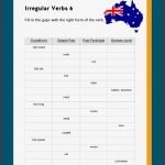 Irregular Verbs Unregelmäßige Verben