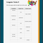 Irregular Verbs Unregelmäßige Verben