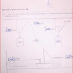 Ist Das Arbeitsblatt Richtig Schule Physik Kraft