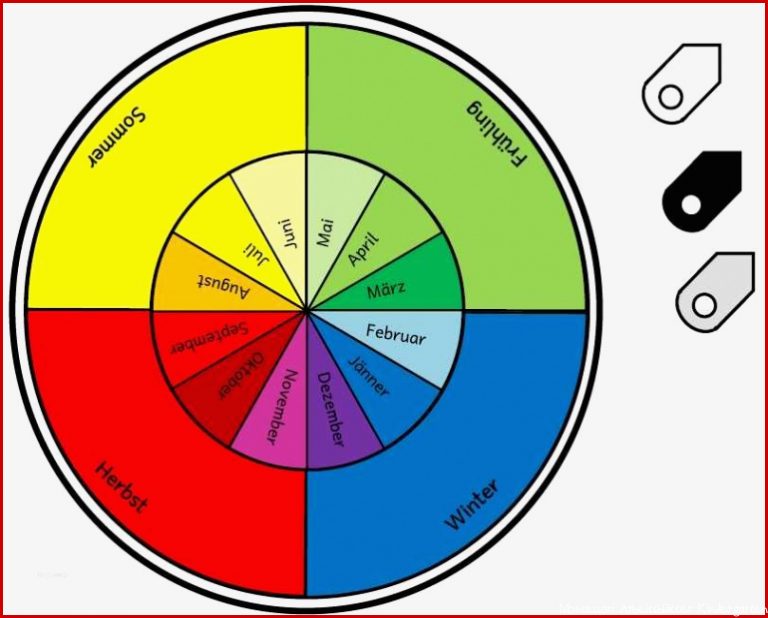 Jahreskreis Kindergarten Vorlage Erstaunlich Arbeitsblatt