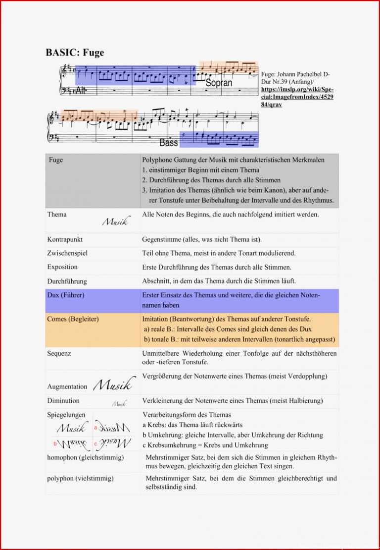 Joseph Haydn Grundschule Arbeitsblatt Nereida Miller Schule