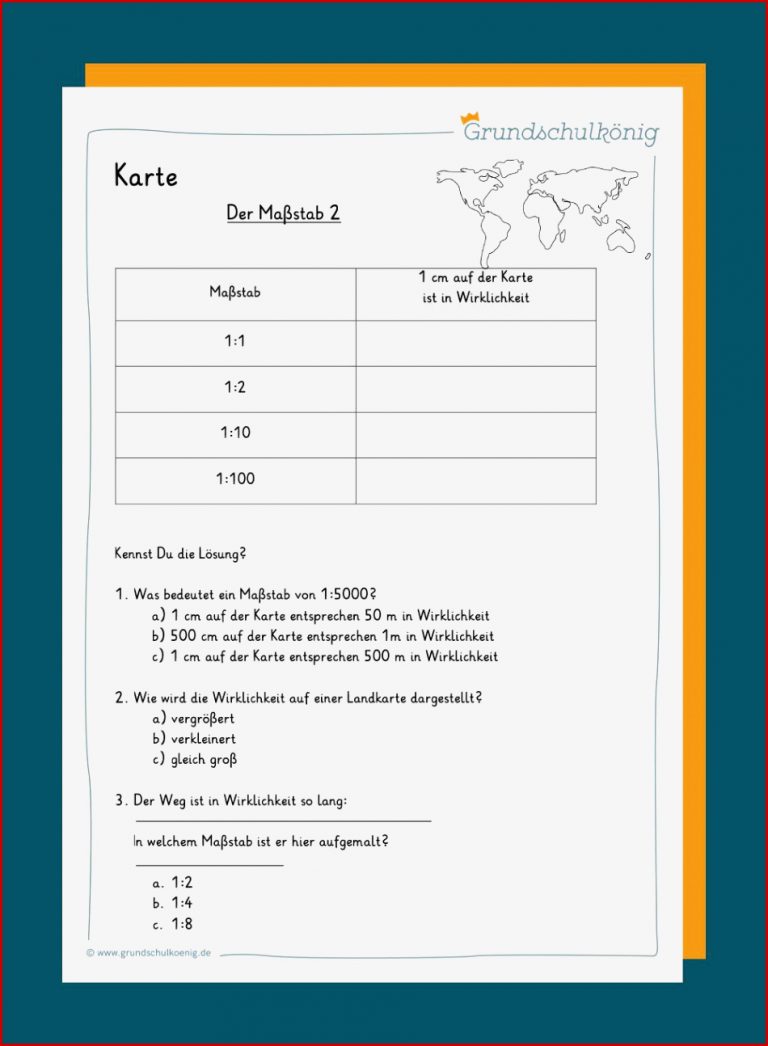 Karte und Kompass