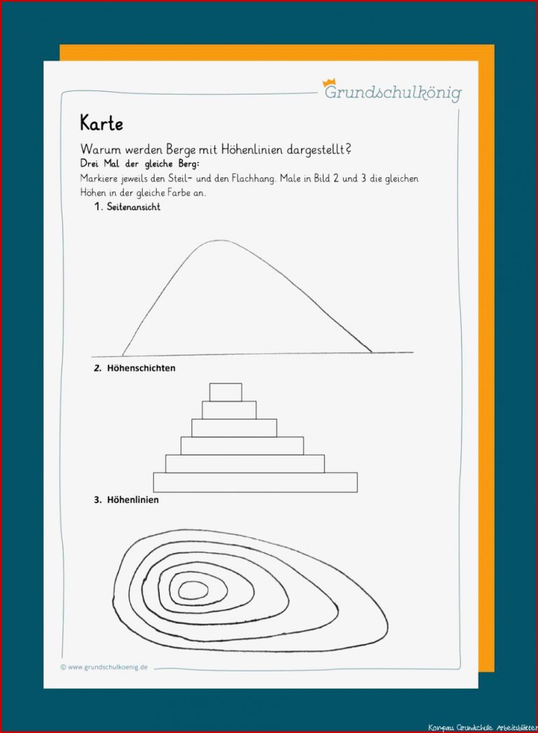 Karte Und Kompass