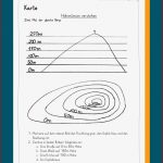 Karte Und Kompass