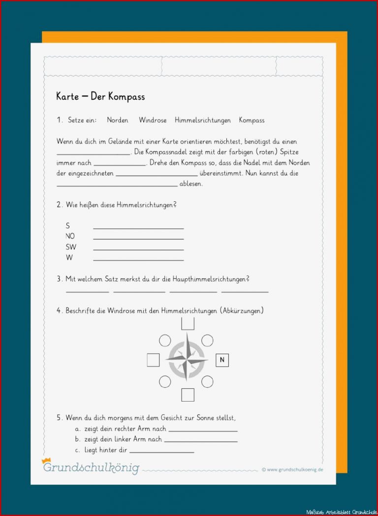 Karte und Kompass