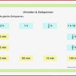 Kartei Uhrzeiten & Zeitspannen