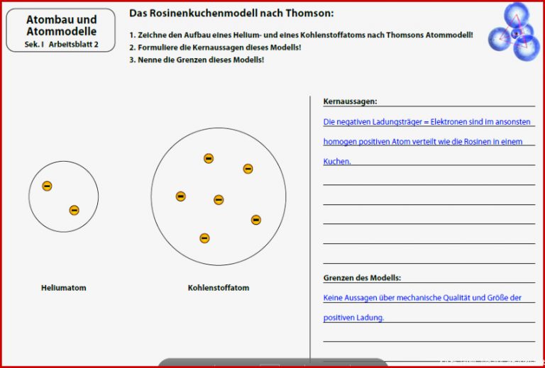 Kern H Le Modell Arbeitsblatt Stephen Scheidt Schule