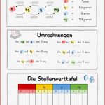 Kilogramm Mathe 3 Klasse Gewichte Arbeitsblätter Kostenlos