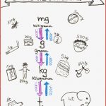 Kilogramm Mathe 3 Klasse Gewichte Arbeitsblätter Kostenlos