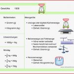 Kilogramm Mathe 3 Klasse Gewichte Arbeitsblätter Kostenlos